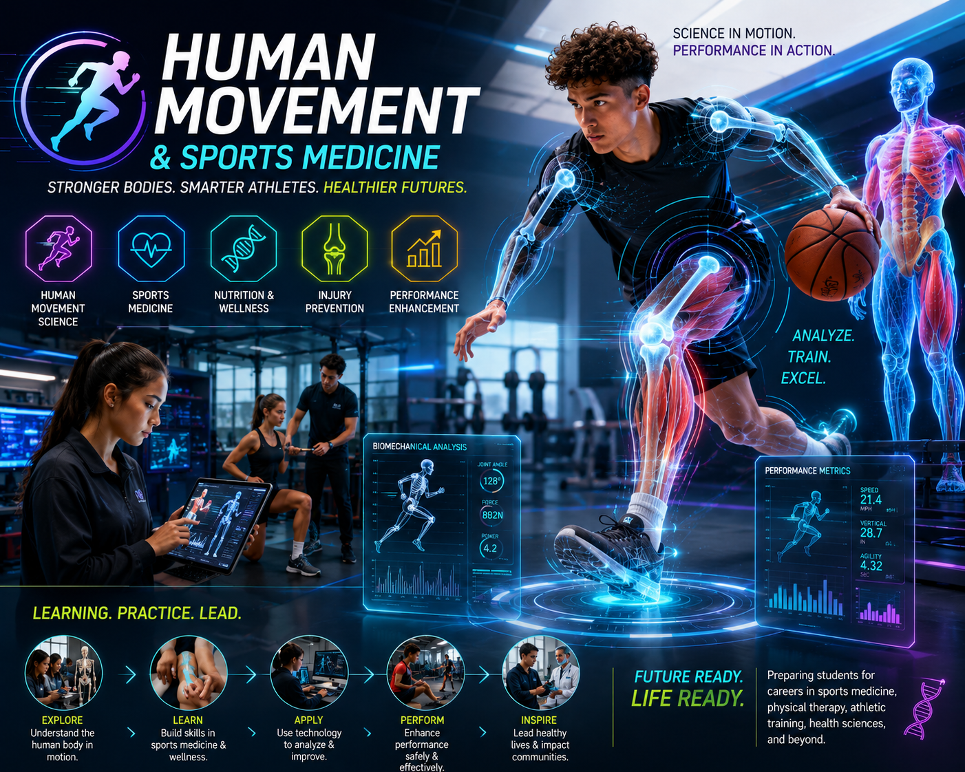 Human Movement & Sports Science